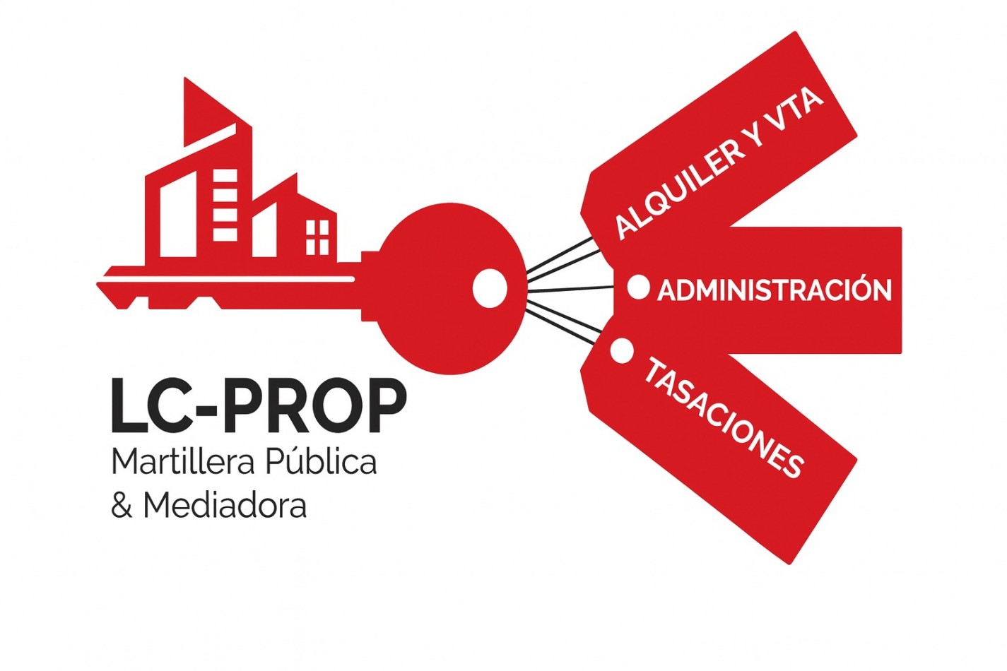 LC PROP Alquila- Loft en Neuquen Capital- Belgrano 1200