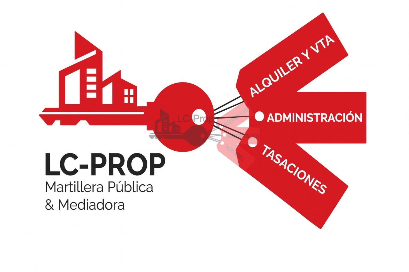 LC PROP ALQUILA GALPON- Sobre ruta 17 Plaza Huincul